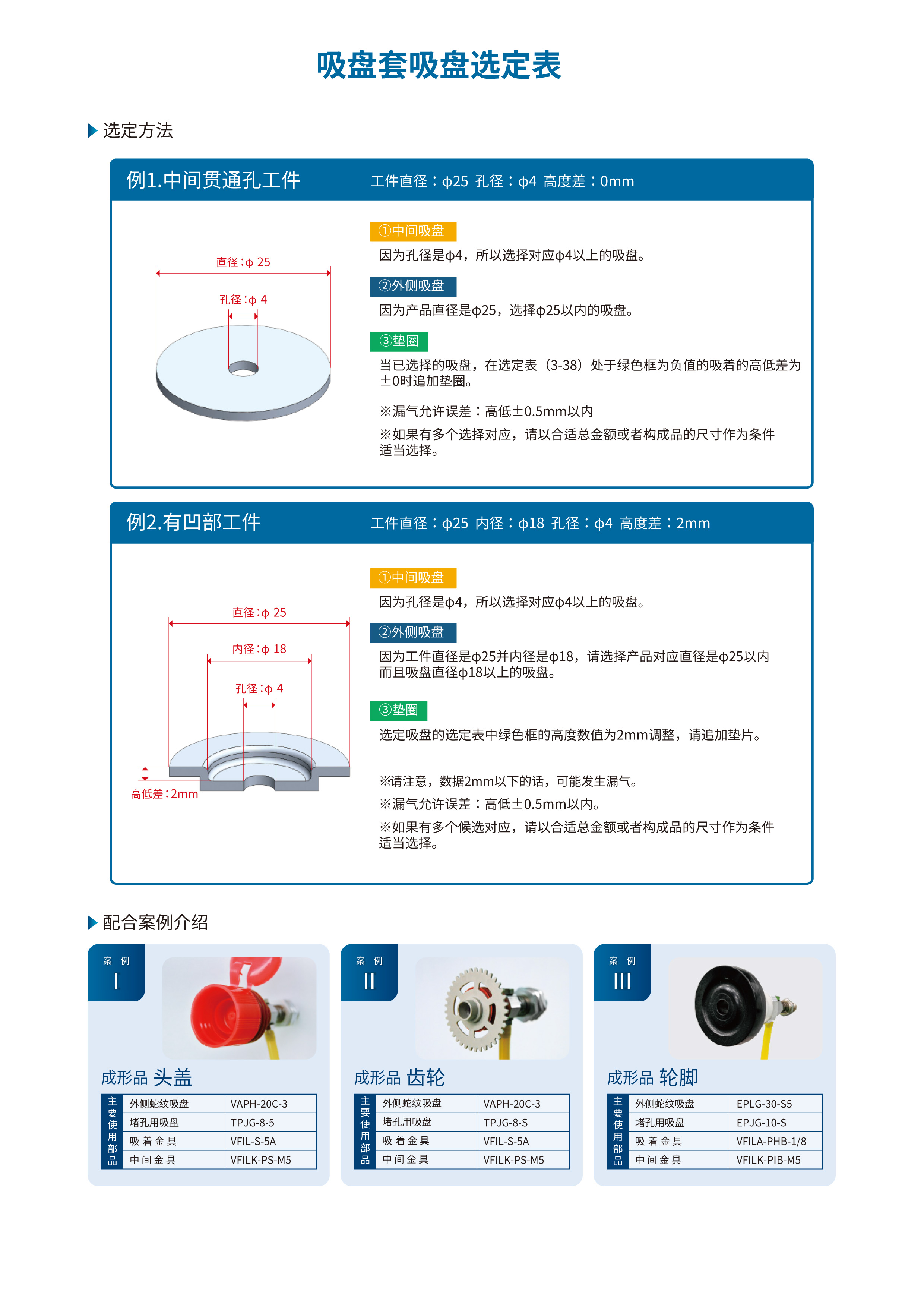 ②吸盘套吸盘选定方法